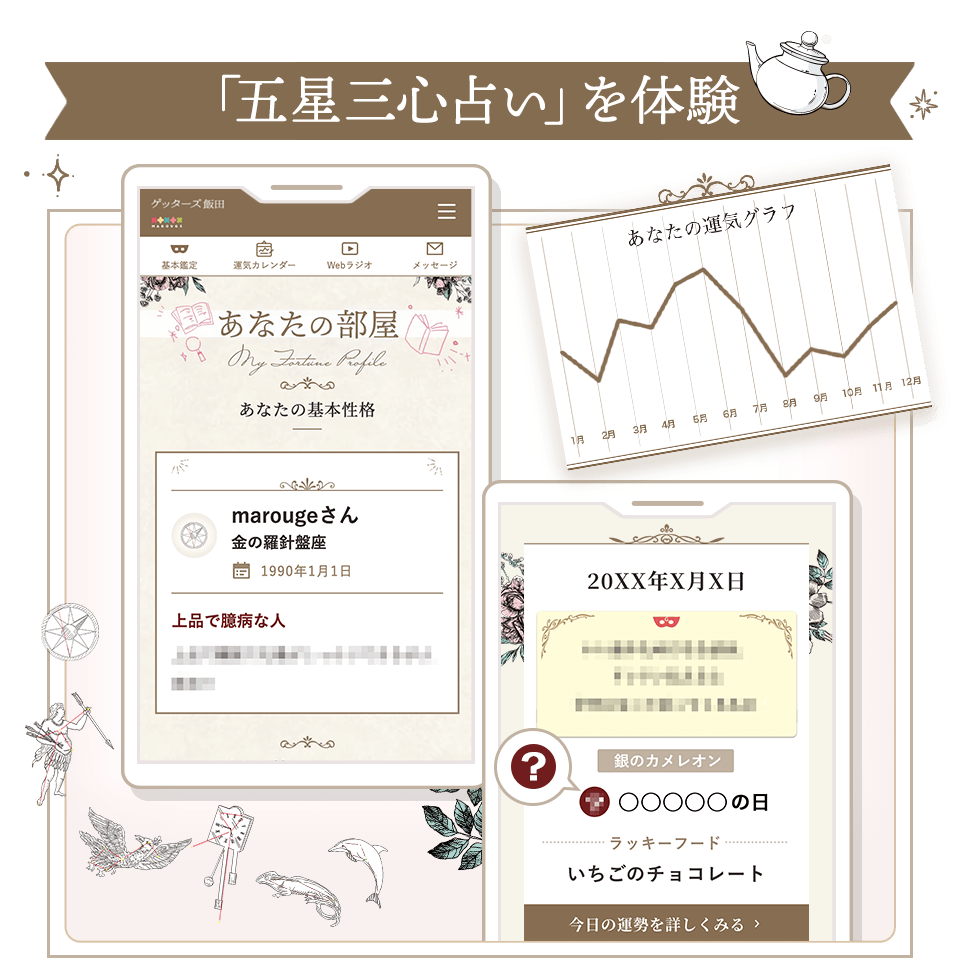 「五星三心占い」を体験