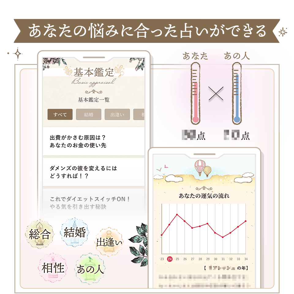 あなたの悩みに合った占いができる