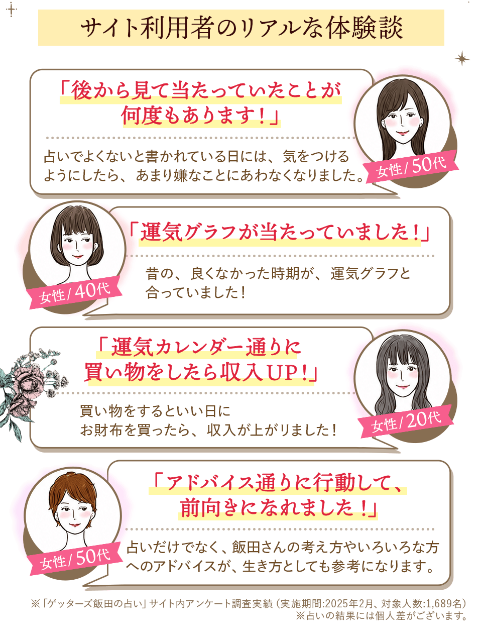 サイト利用者のリアルな体験談